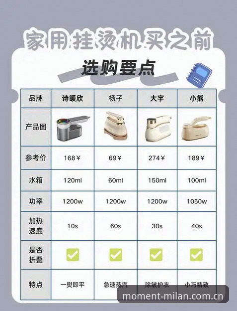 米兰中国首页使用指南 米兰中国首页使用指南深度分析:从登录失败到顺畅体验的避坑全解析