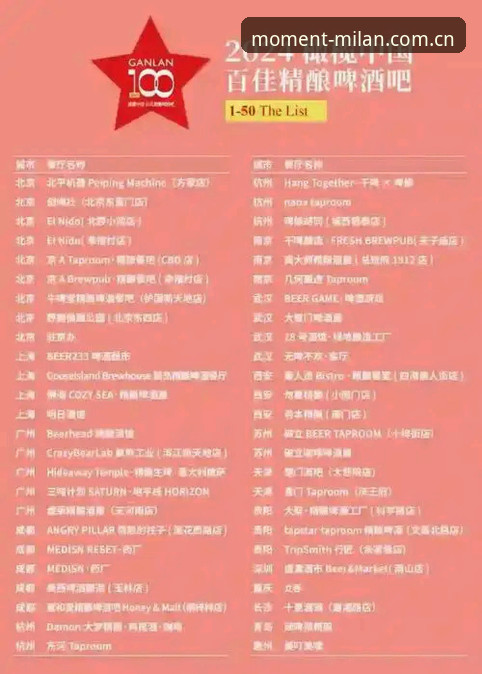 米兰中国登录 数据说话:资深用户亲测米兰中国登录的7个关键阈值与版本迭代实录
